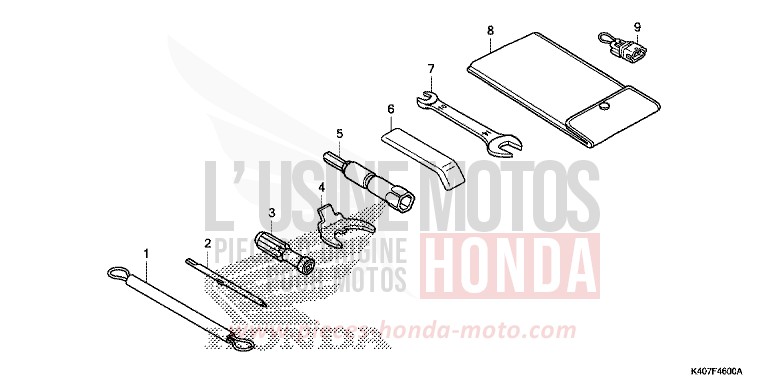 TOOLS for Forza 125 MAT CYNOS GRAY METALLIC (NH312N) from 2017